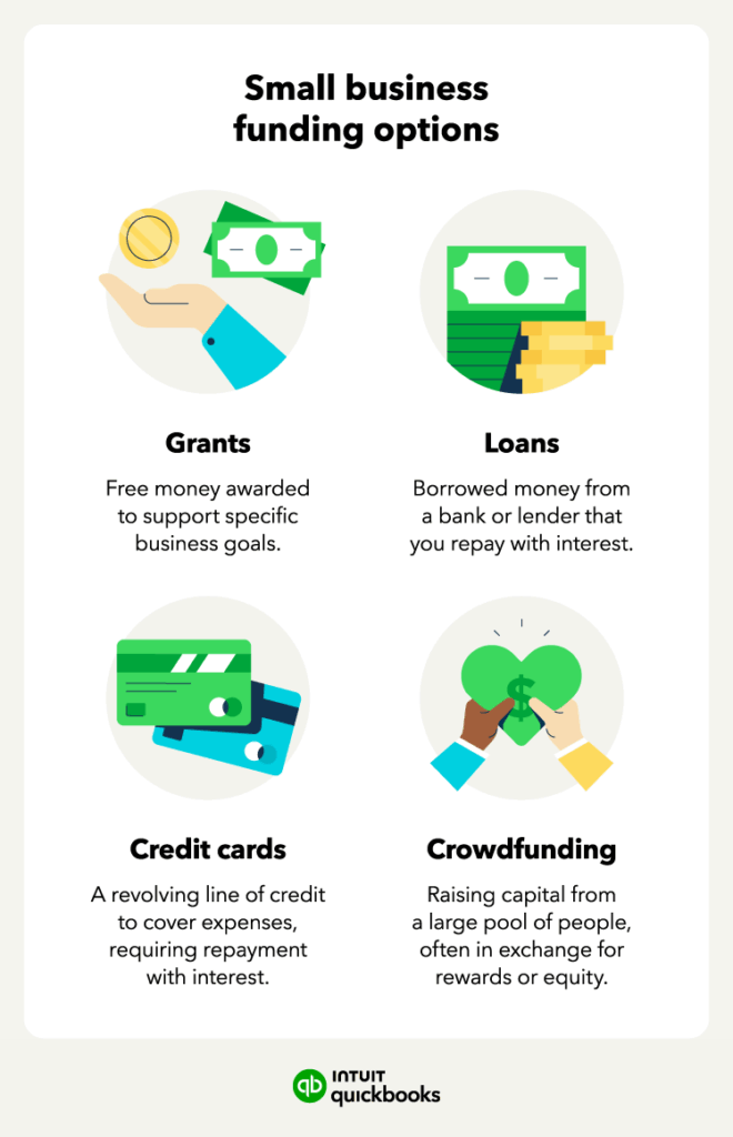 Alternativas de grants para financiar tu master online 1 alternativas de grants para financiar tu master online