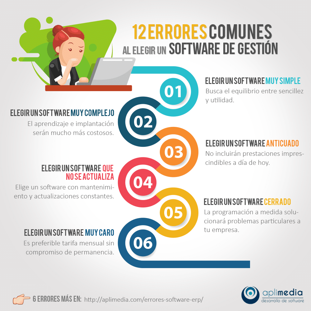 Errores frecuentes en la gestión de tareas online 1 errores frecuentes en la gestion de tareas online